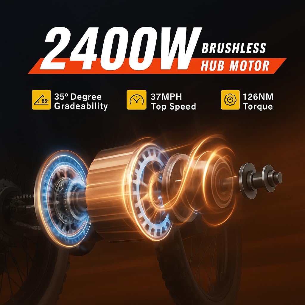 Upgraded Winter Ebike for Adults, 50MPH 60V 3000W