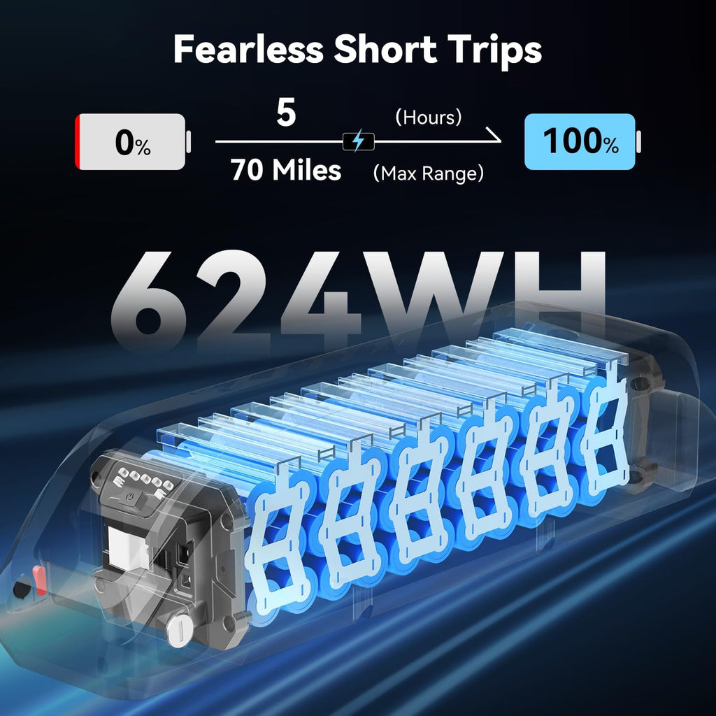 Jasion RetroVolt Electric Bike for Adults