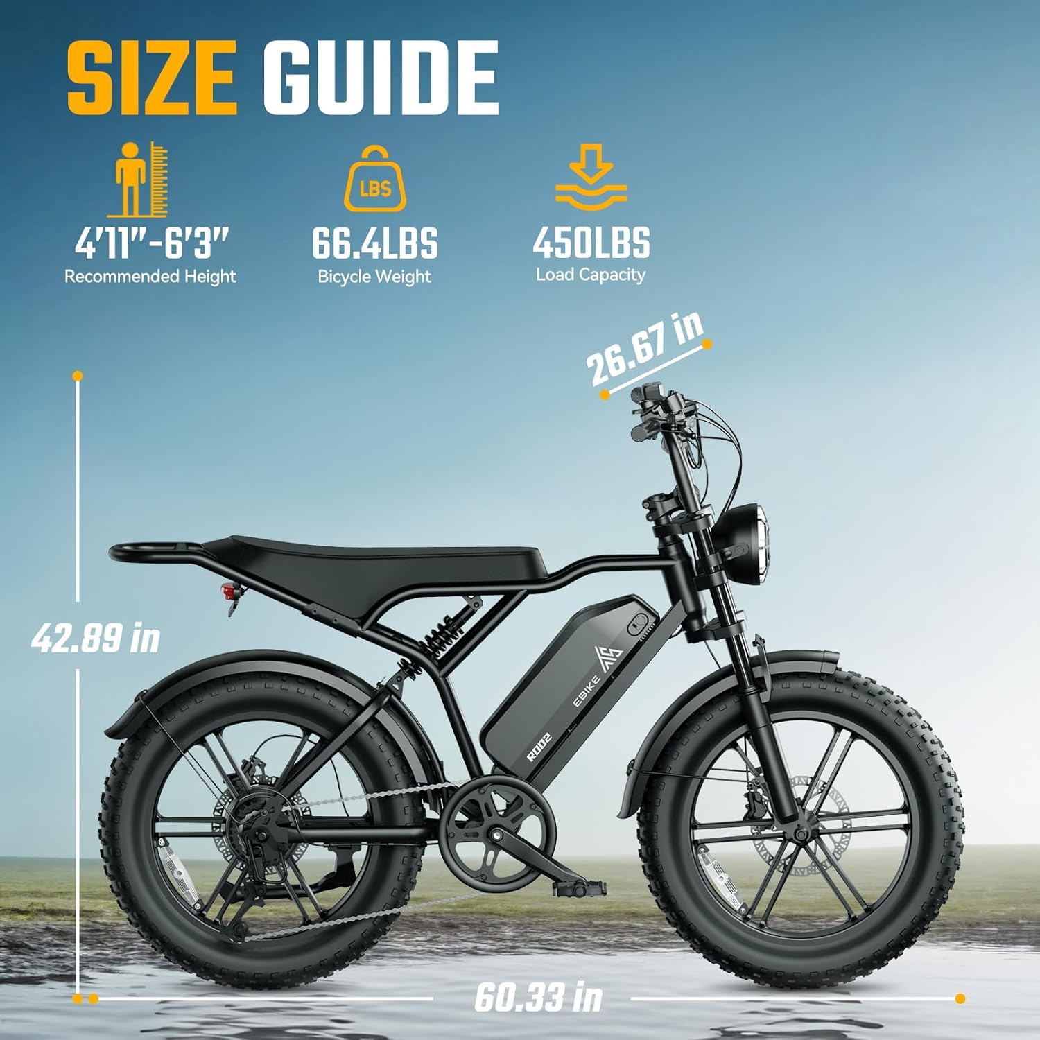 TST Electric Bike for Adults 1500W Peak 20" Fat Tire All-Terrain E-Bike