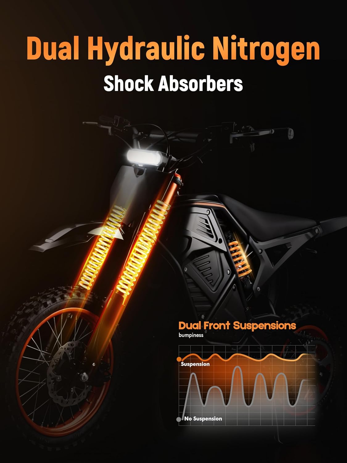 ESKUTE Electric Dirt Bike for Teens Adults, Mid-Drive Motor 3500W Peak
