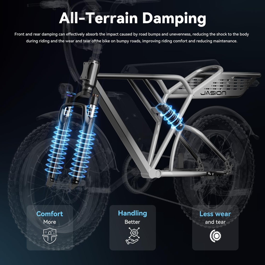 Jasion RetroVolt Electric Bike for Adults