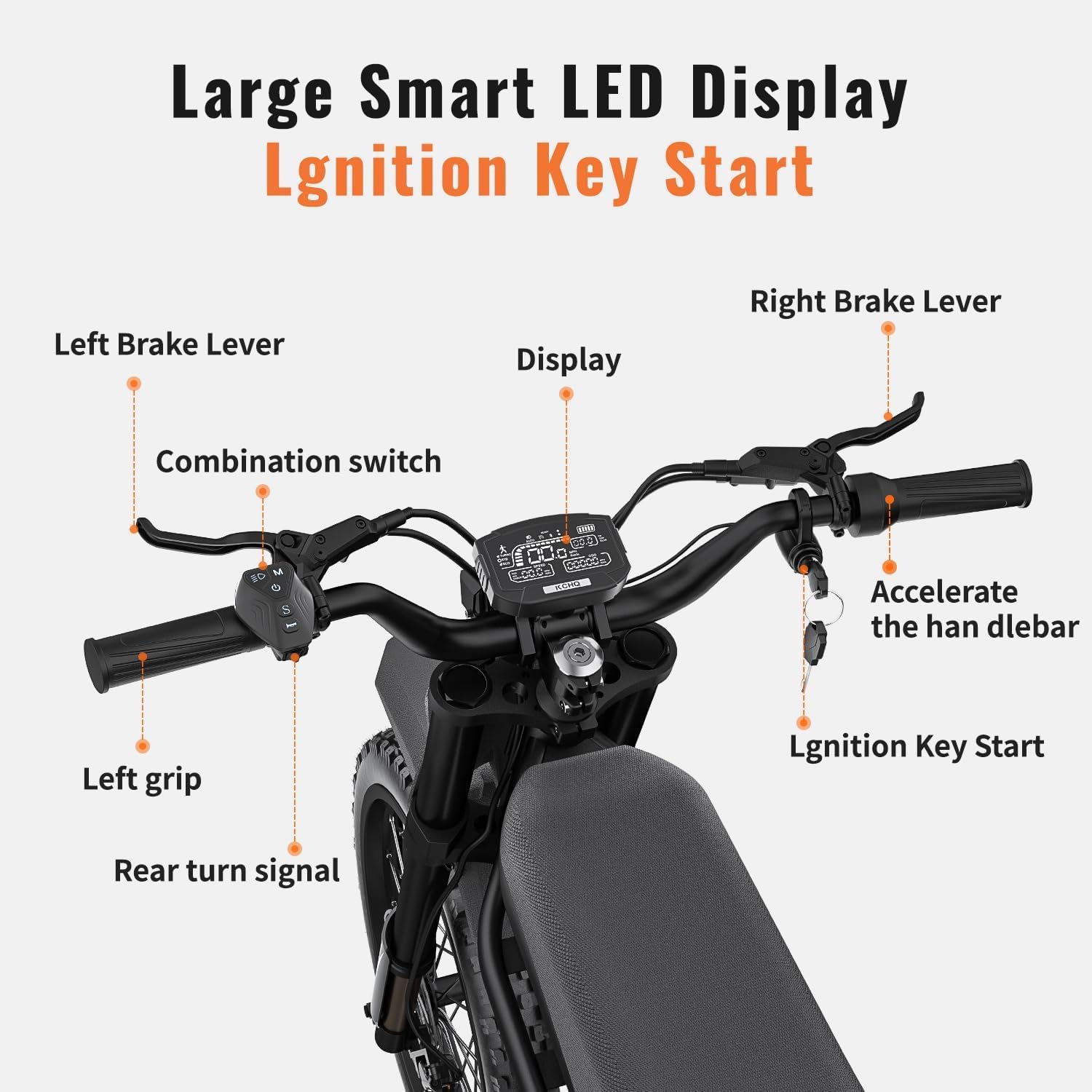 Upgraded Winter Ebike for Adults, 50MPH 60V 3000W