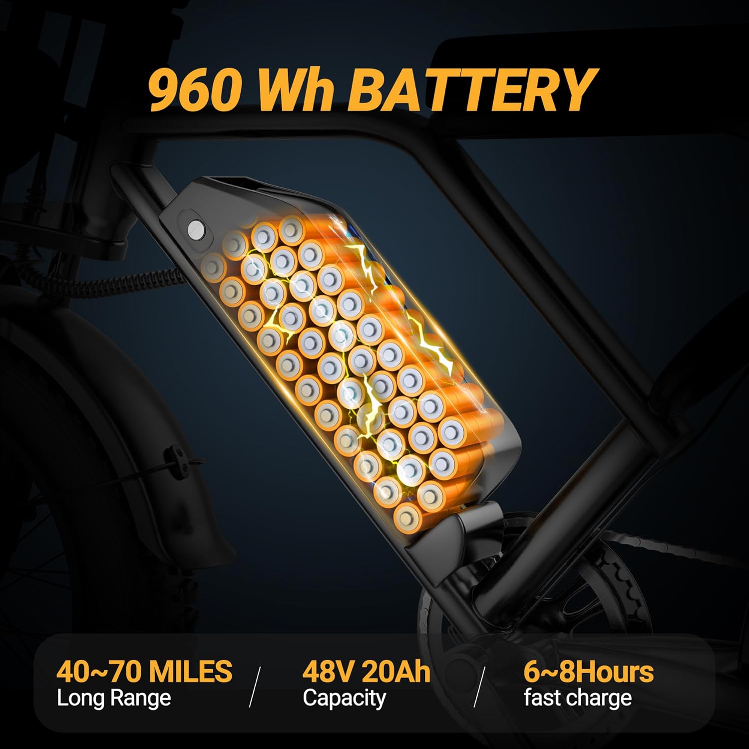 Electric ebike | Full Suspension | 31MPH Top Speed | Range 40-70 Miles