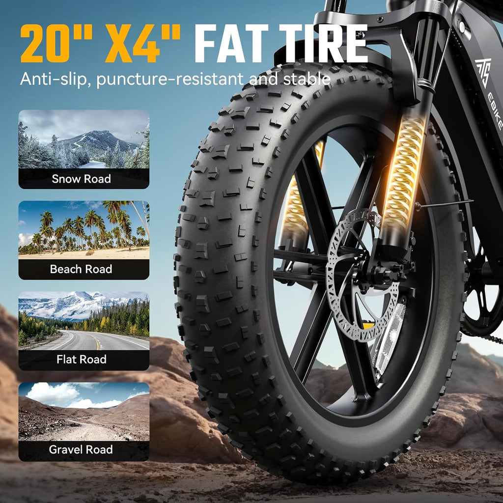 TST Electric Bike for Adults 1500W Peak 20" Fat Tire All-Terrain E-Bike