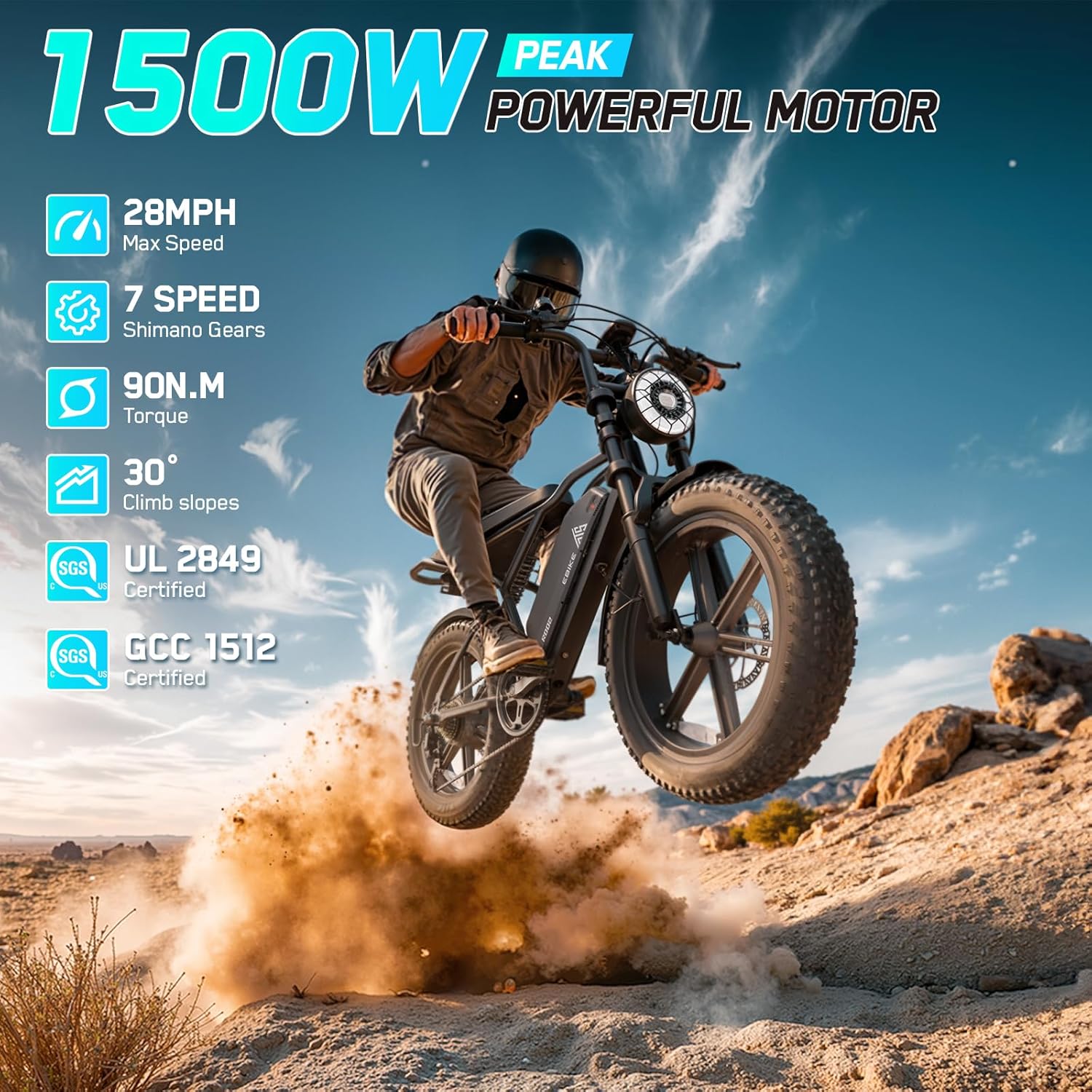 TST Electric Bike for Adults 1500W Peak 20" Fat Tire All-Terrain E-Bike