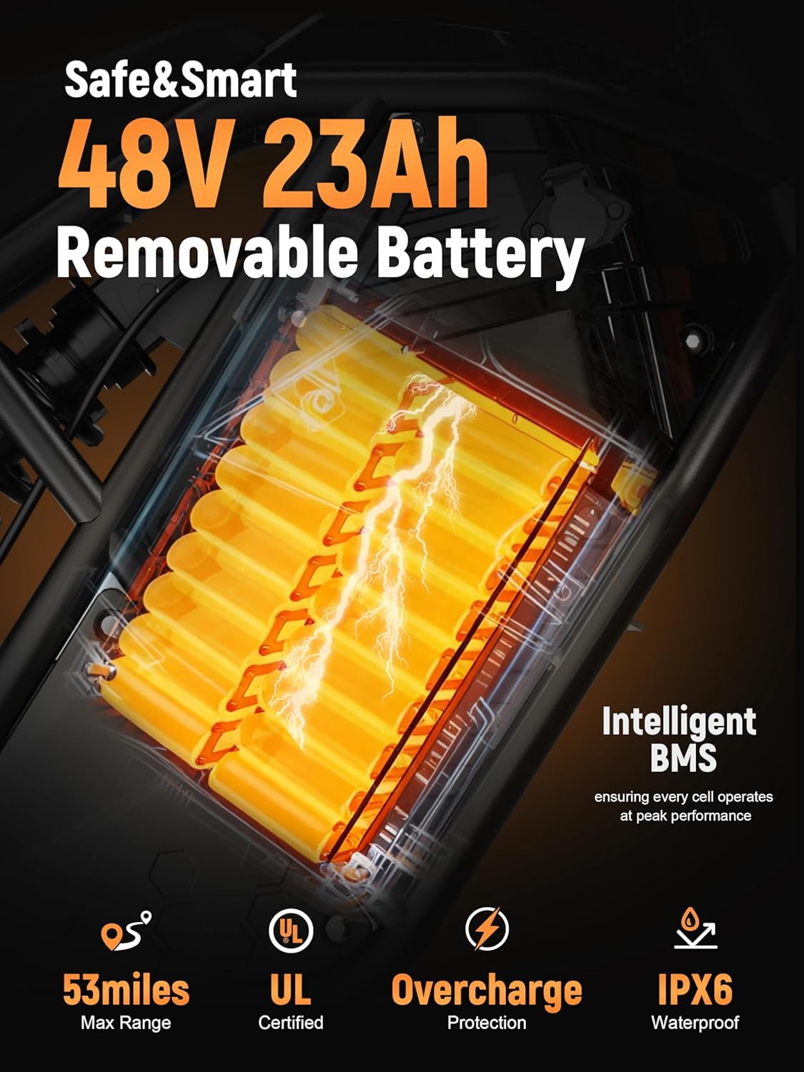 ESKUTE Electric Dirt Bike for Teens Adults, Mid-Drive Motor 3500W Peak